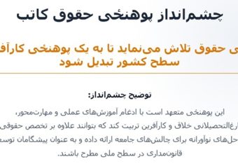 چشم انداز پوهنحی