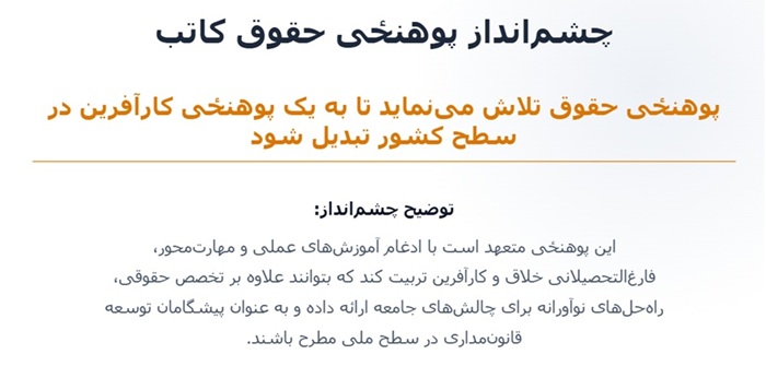 چشم انداز پوهنحی